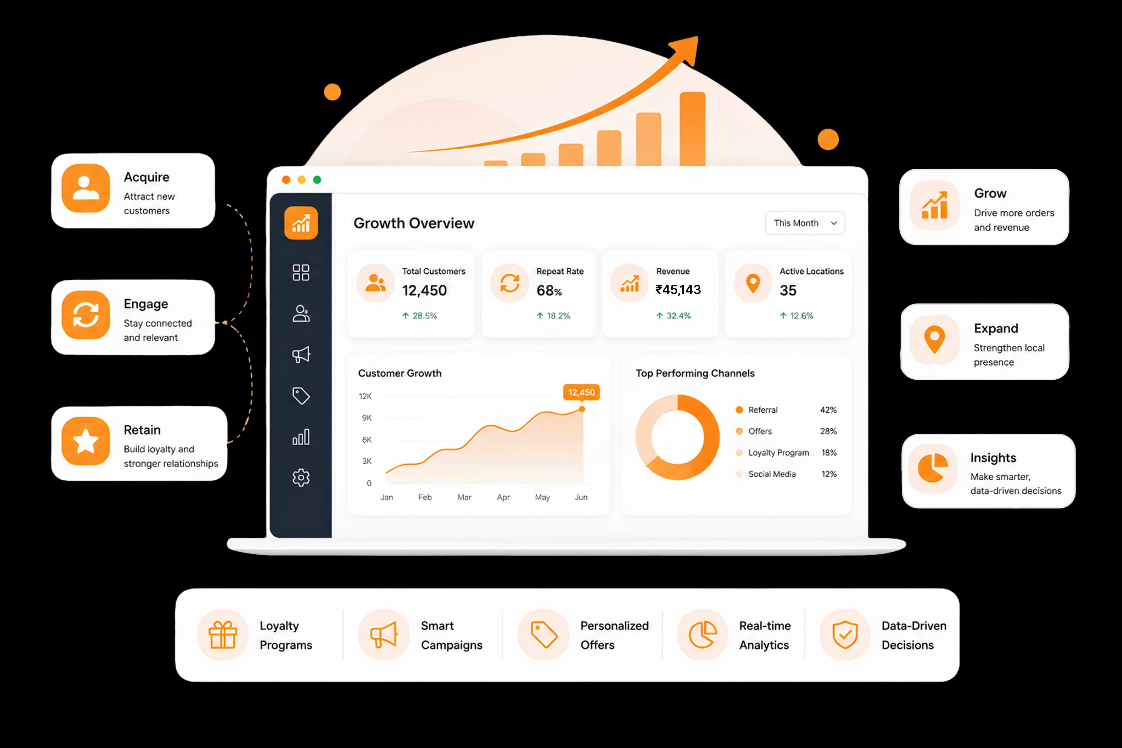 activeDashboardImage